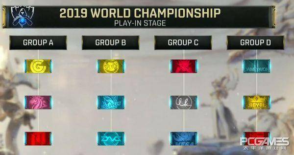 方标准流程 方标准流程