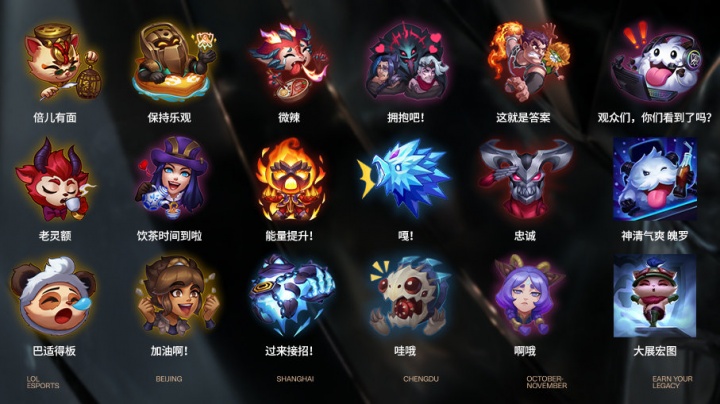 追踪的闭环 追踪的闭环